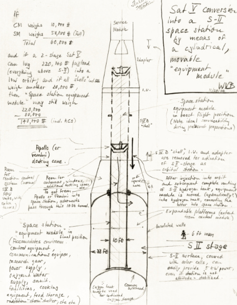 Wernher von Braun's sketch of a space station based on conversion of a Saturn V stage, 1964 (Credit: NASA)