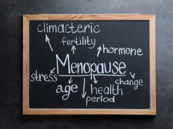 menopause is full of ambiguities