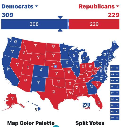 May be an image of map and text that says 'Democrats 309 308 Republicans 229 WA 12 229 MT OR ND MN WY 3 NV WI 10 54 UT M 15 NE 4 1 co 16 KS 19 Mo 10 AZ 11 NM VT 3 OK NH 16 16 MS MA 40 SC CT NJ 14 30 270 EWIN DE Map Color Palette MD 10 DC Split Votes'