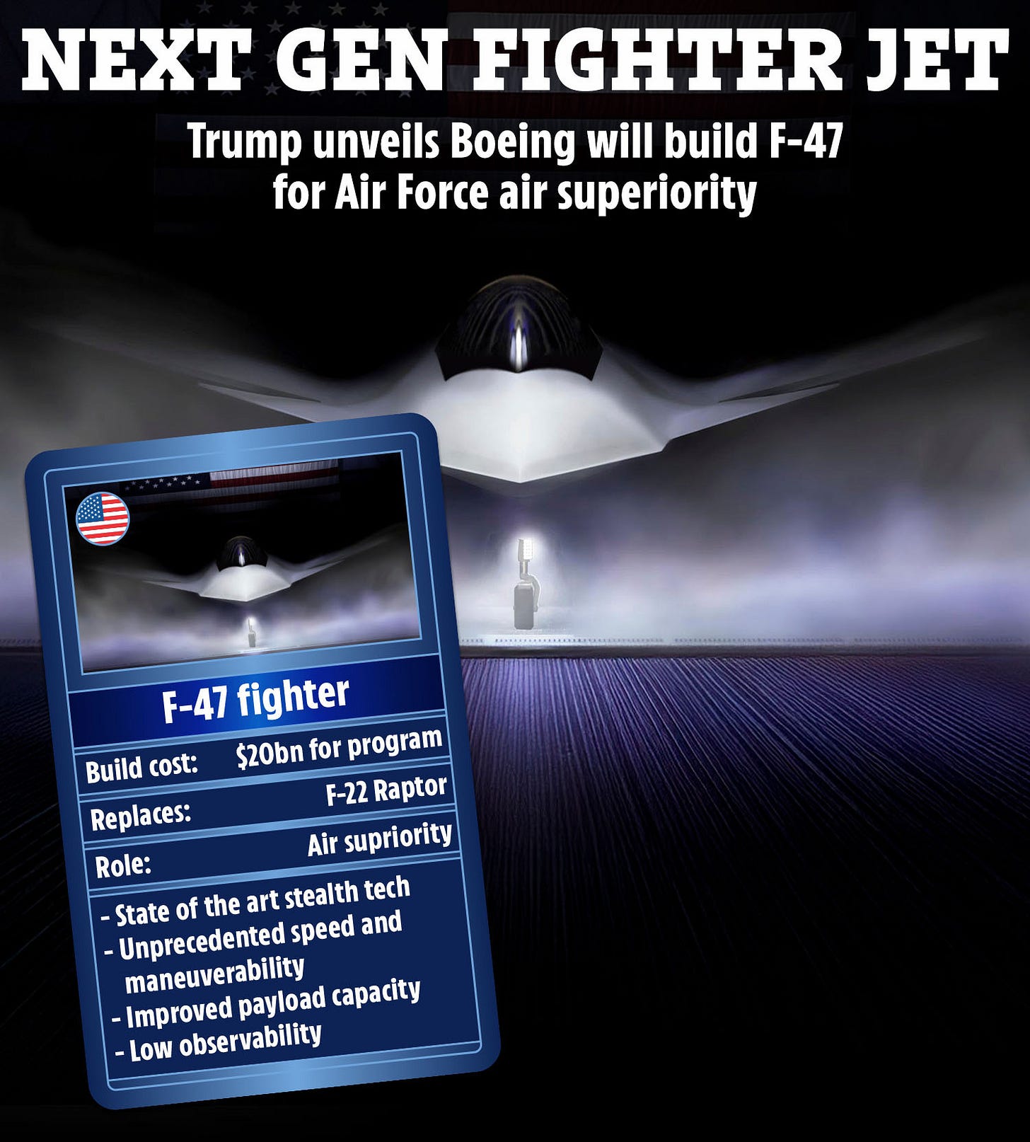Inside Trump plan for $20bn futuristic fighter jet the F-47 named after him  & designed to destroy ANYTHING China can fly | The US Sun