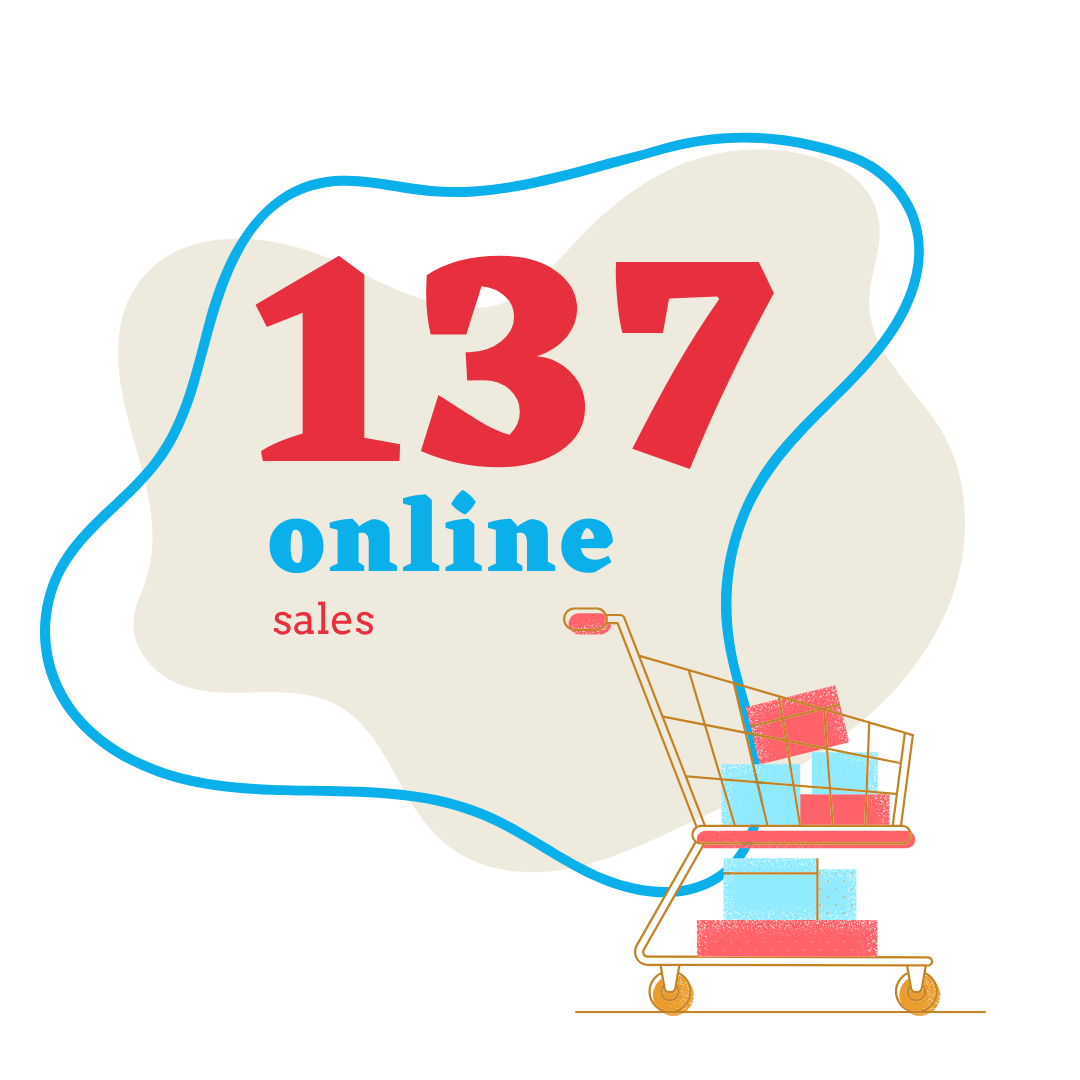 137 online sales