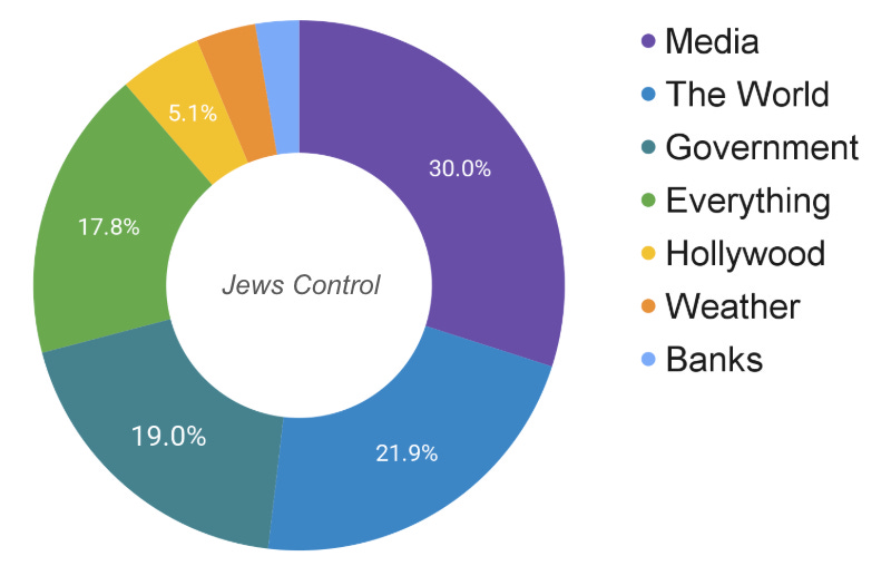 Israel Update: Feb. 12 (Day 495) 6 - The Crossover Project https%3A%2F%2Fsubstack post media.s3.amazonaws.com%2Fpublic%2Fimages%2Fd9c092ee 15ad 4cd3 9ac6 - The Crossover Project