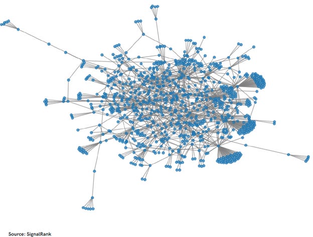 A network of blue and grey dots

AI-generated content may be incorrect.
