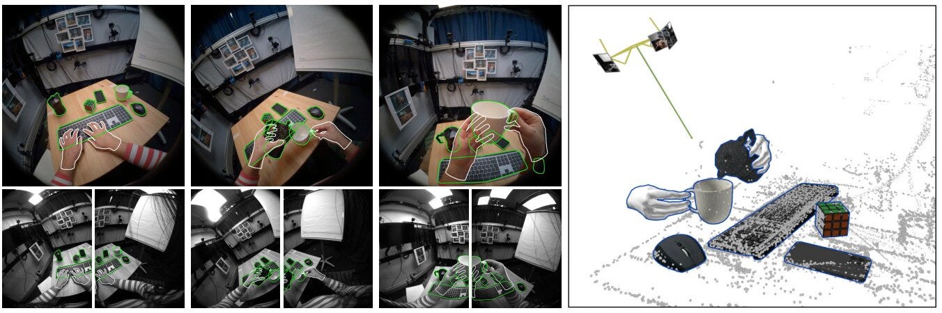 HOT3D Overview.