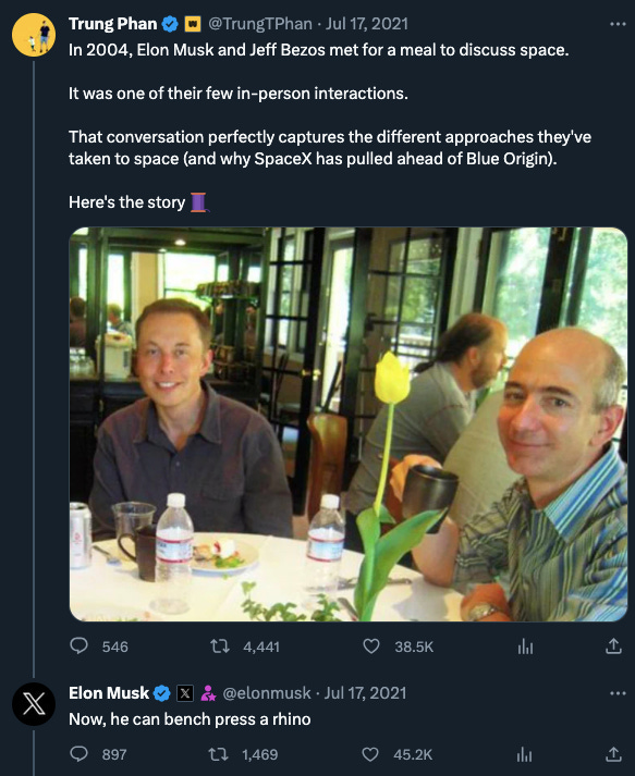Lex Fridman på LinkedIn: Elon made offer to buy Twitter. I posted this tweet  a few hours before…