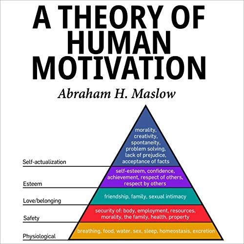 Diseño de la portada del título A Theory of Human Motivation