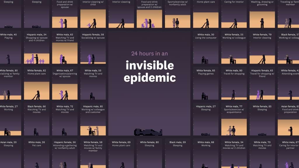 24 hours in an invisible epidemic