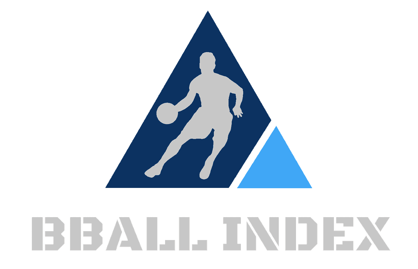 Basketball Index