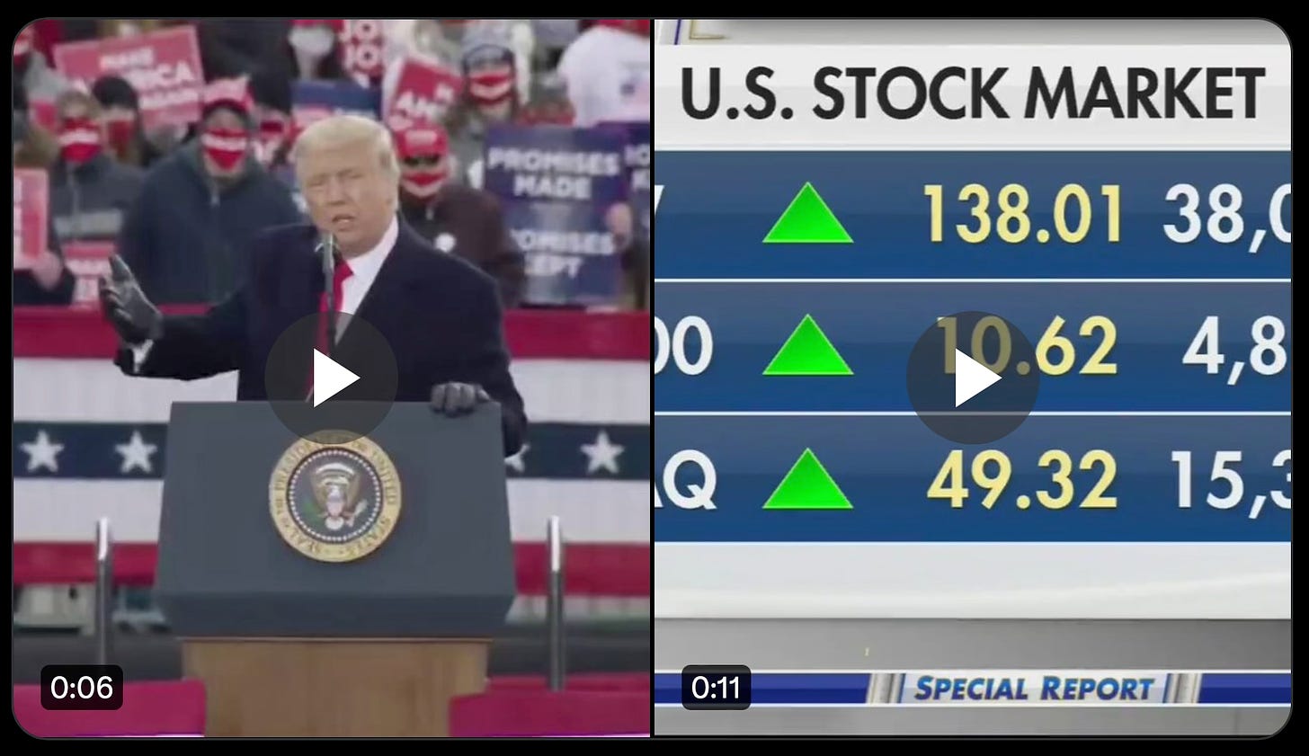 Left: Trump in 2020 saying the stock market will collapse if President Biden wins Right: The Dow and S&P 500 hitting all-time record highs today. 