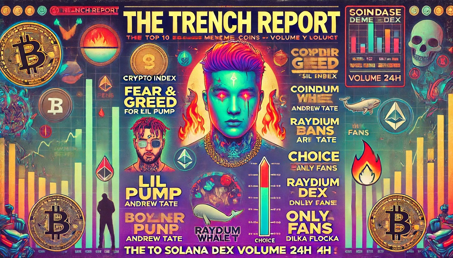 A vibrant and dynamic newsletter cover image for 'The Trench Report'. The background features a blend of futuristic and technological elements representing the crypto world, with charts, graphs, and digital coins subtly integrated. The main headlines are displayed in a bold, readable font, each accompanied by a small icon: a fear and greed meter for the Crypto Index, a tattooed face for Lil Pump, the Coinbase logo for the $BOME listing, a whale icon for the insider whale alert, burning coins for Andrew Tate, the Raydium DEX logo, an OnlyFans icon for Ari Yazmene, a silhouette of Dillon Danis, and a choice icon for Waka Flocka. The top 10 Solana Meme Coins by volume are listed with small coin icons next to each name. The Solana DEX Volume 24H is displayed at the bottom with a bar graph icon. The overall design is modern and sleek, capturing the essence of the crypto market and its latest news.