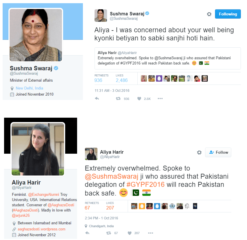 Sushma Swaraj - Aliya Harir