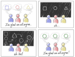 I'm Glad We All Agree Image by Jeff Patton