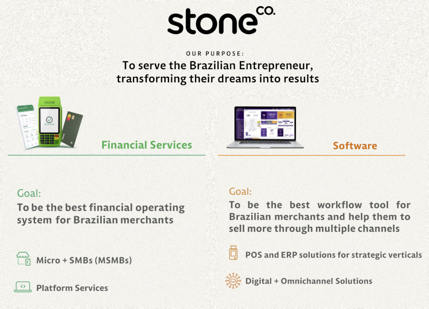 STNE: Financial Services & Software