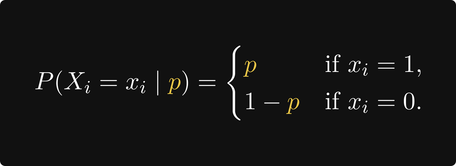 Likelihood of a Bernoulli random variable