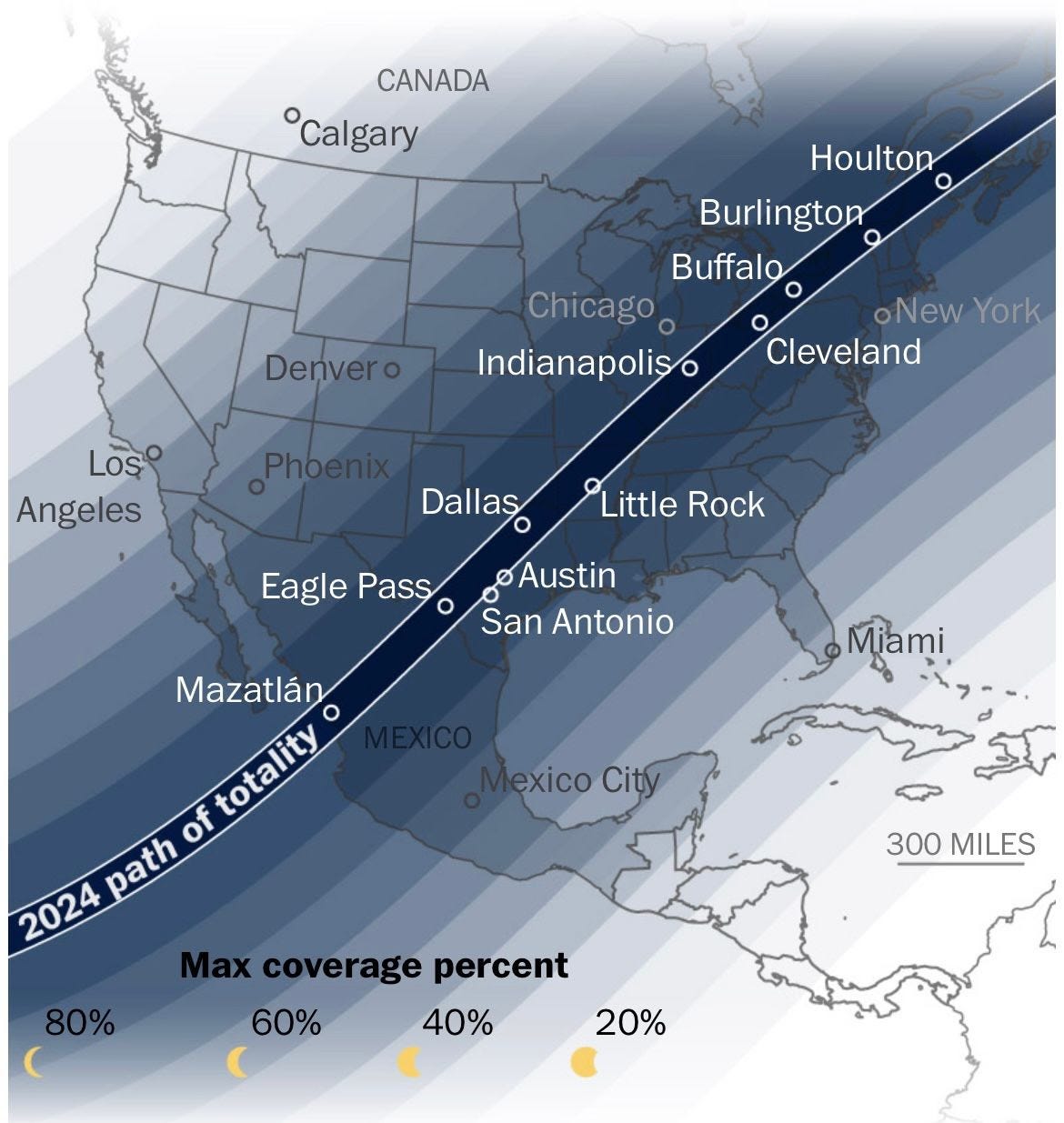 Percentage of the sun blocked by the moon. (The Washington Post)