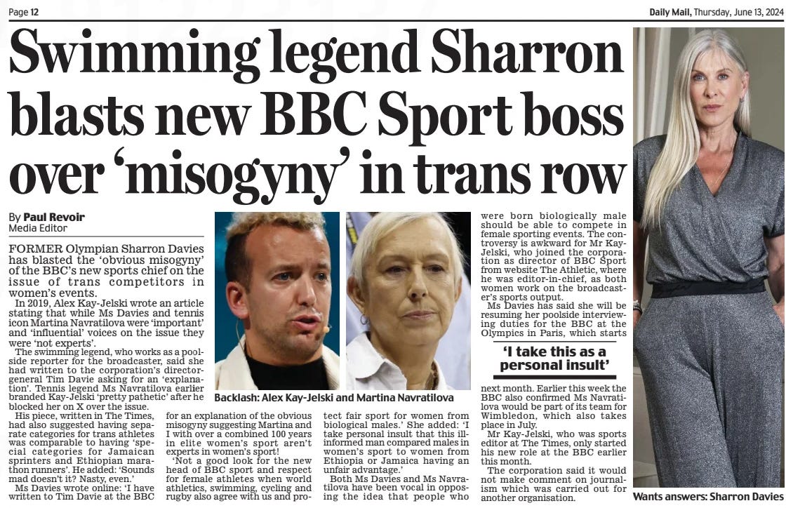 Swimming legend Sharron blasts new BBC Sport boss over ‘misogyny’ in trans row Daily Mail13 Jun 2024By Paul Revoir Media Editor  FORMER Olympian Sharron Davies has blasted the ‘obvious misogyny’ of the BBC’s new sports chief on the issue of trans competitors in women’s events.  In 2019, Alex Kay-Jelski wrote an article stating that while Ms Davies and tennis icon Martina Navratilova were ‘important’ and ‘influential’ voices on the issue they were ‘not experts’.  The swimming legend, who works as a poolside reporter for the broadcaster, said she had written to the corporation’s directorgeneral Tim Davie asking for an ‘explanation’. Tennis legend Ms Navratilova earlier branded Kay-Jelski ‘pretty pathetic’ after he blocked her on X over the issue.  His piece, written in The Times, had also suggested having separate categories for trans athletes was comparable to having ‘special categories for Jamaican sprinters and Ethiopian marathon runners’. He added: ‘Sounds mad doesn’t it? Nasty, even.’  Ms Davies wrote online: ‘I have written to Tim Davie at the BBC for an explanation of the obvious misogyny suggesting Martina and I with over a combined 100 years in elite women’s sport aren’t experts in women’s sport!  ‘Not a good look for the new head of BBC sport and respect for female athletes when world athletics, swimming, cycling and rugby also agree with us and protect fair sport for women from biological males.’ She added: ‘I take personal insult that this illinformed man compared males in women’s sport to women from Ethiopia or Jamaica having an unfair advantage.’  Both Ms Davies and Ms Navratilova have been vocal in opposing the idea that people who were born biologically male should be able to compete in female sporting events. The controversy is awkward for Mr KayJelski, who joined the corporation as director of BBC Sport from website The Athletic, where he was editor-in-chief, as both women work on the broadcaster’s sports output.  Ms Davies has said she will be resuming her poolside interviewing duties for the BBC at the Olympics in Paris, which starts next month. Earlier this week the BBC also confirmed Ms Navratilova would be part of its team for Wimbledon, which also takes place in July.  Mr Kay-Jelski, who was sports editor at The Times, only started his new role at the BBC earlier this month.  The corporation said it would not make comment on journalism which was carried out for another organisation.  ‘I take this as a personal insult’  Article Name:Swimming legend Sharron blasts new BBC Sport boss over ‘misogyny’ in trans row Publication:Daily Mail Author:By Paul Revoir Media Editor Start Page:12 End Page:12