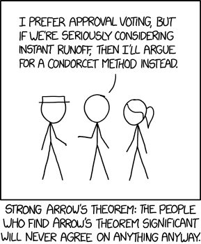1844: Voting Systems - explain xkcd