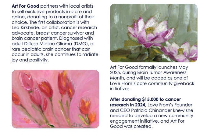 A close-up of a brochure

AI-generated content may be incorrect.