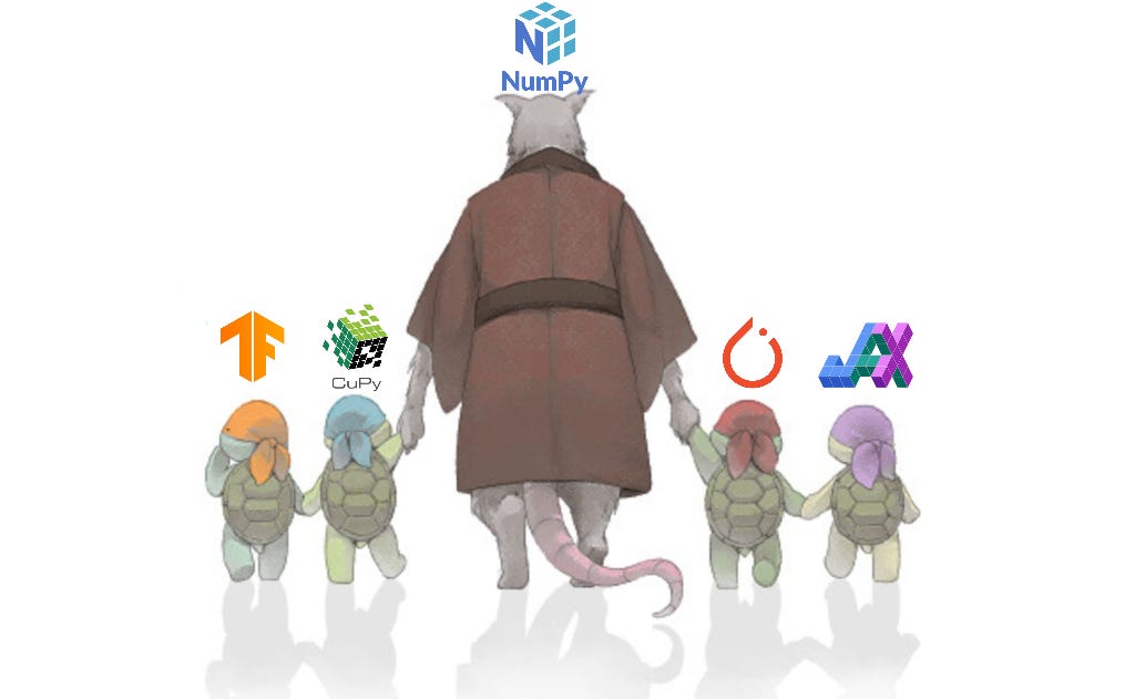 Array Libraries Interoperability | Quansight Labs