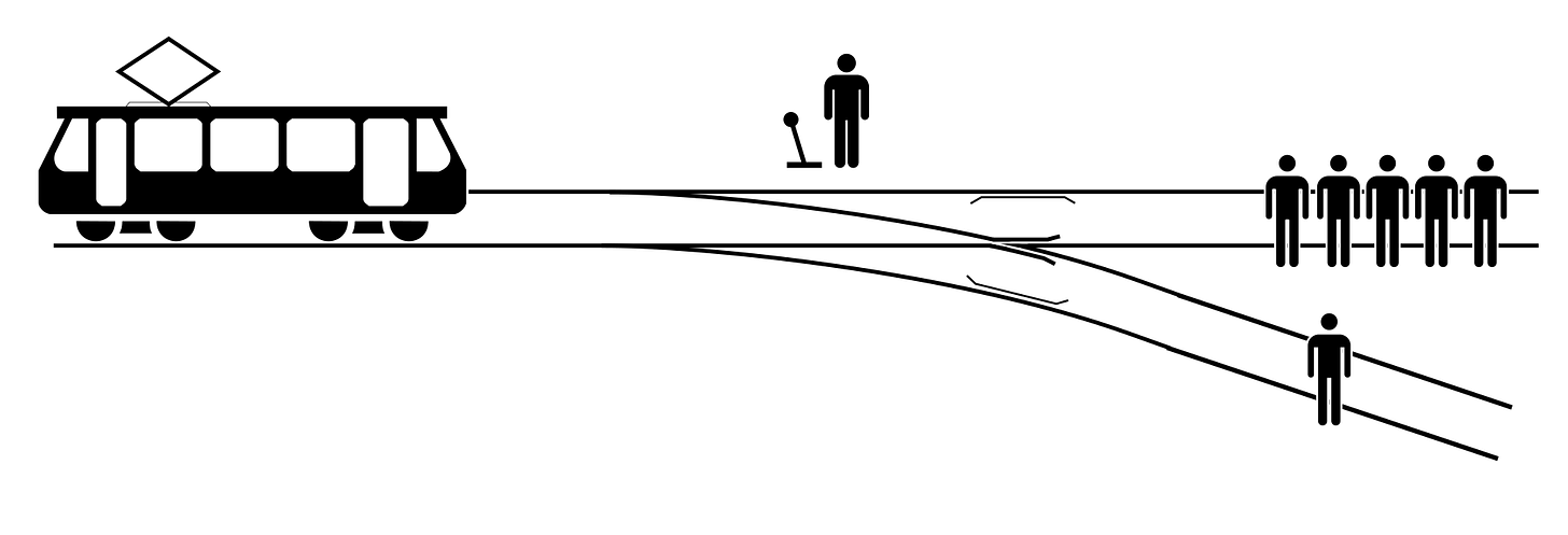 ilustração simples de um bondinho em um trilho, que se bifurca em dois. Um dos trilhos leva a quatro pessoas, e o outro leva a apenas uma. Uma pessoa está do lado de fora dos trilhos, ao lado de uma alavanca.