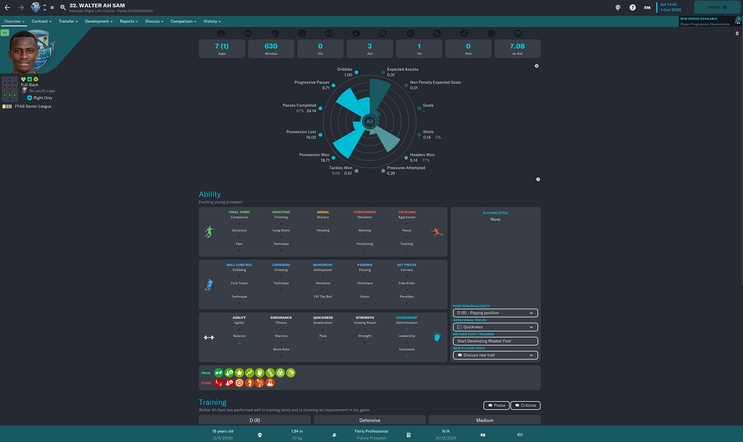 Football Manager 2023 Walter Ah Sam