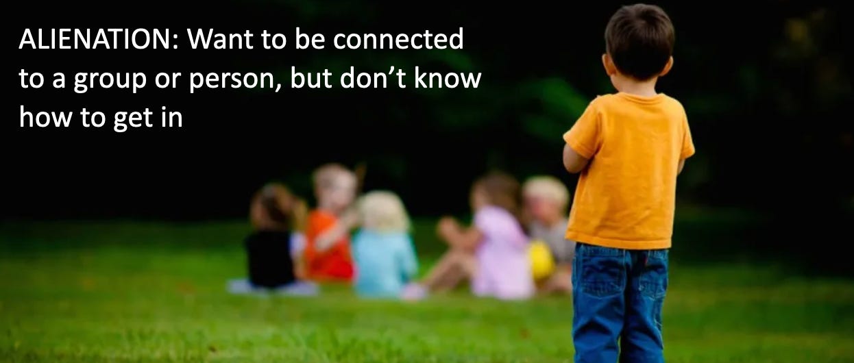 Image of a little boy with a yellow shirt and jeans watching a group of children in the distance which is blurred. Text is white and reads “ALIENATION: Want to be connected to a group or person, but don’t know how to get in.”