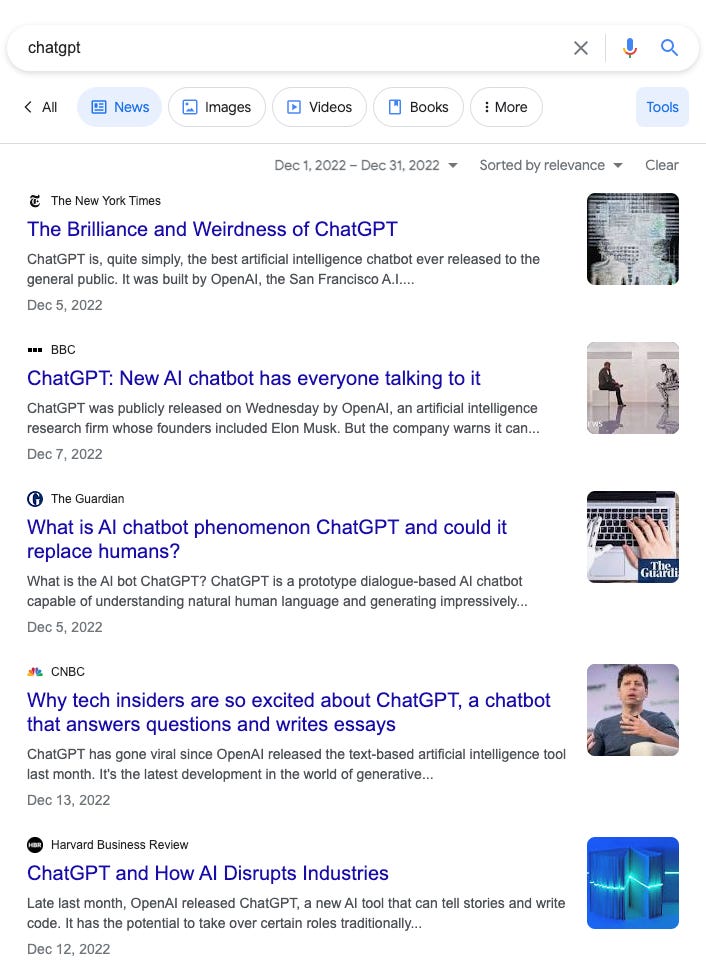 Screenshot of “ChatGPT” results from a Google News search from Dec 1, 2023 to Dec 31, 2023