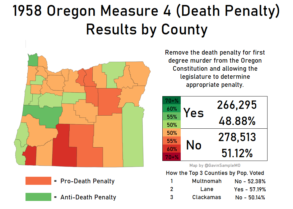 1958 oregon measure 4 death penalty gavin sample