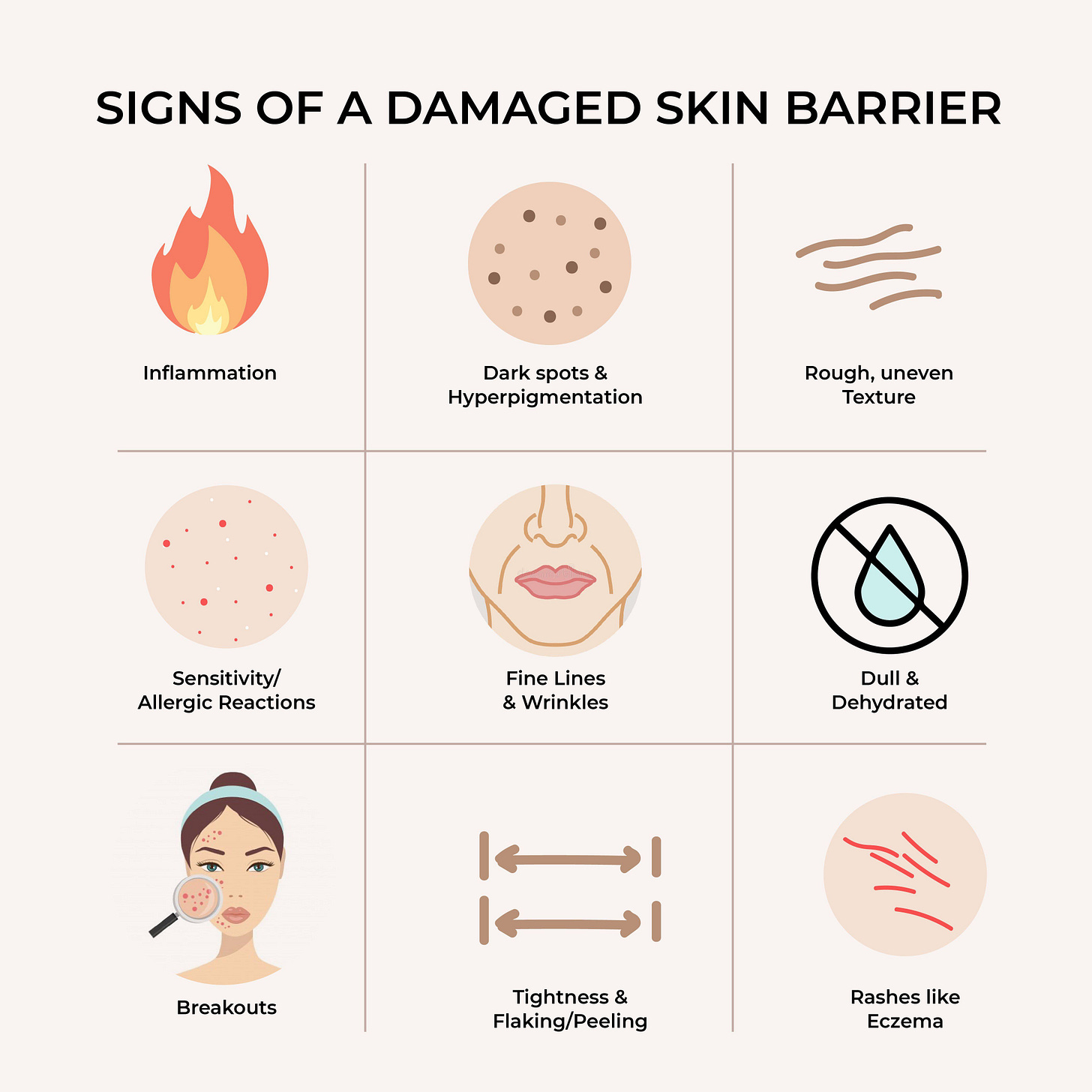 The importance of a skin barrier & why it should be protected