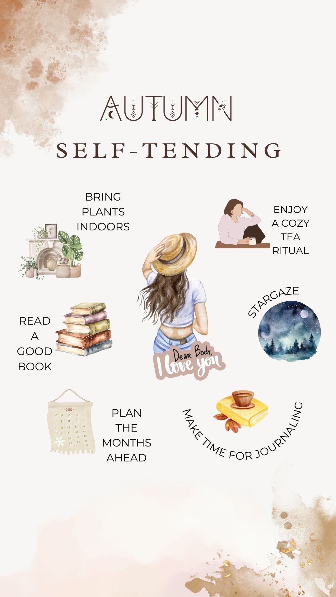 A watercolour image titled "Autumn Self-Tending"  with 6 autumn activities for self-care.  Bring plants indoors, enjoy a cozy tea, read a good book, plan the months ahead, stargaze and make time for journaling.
