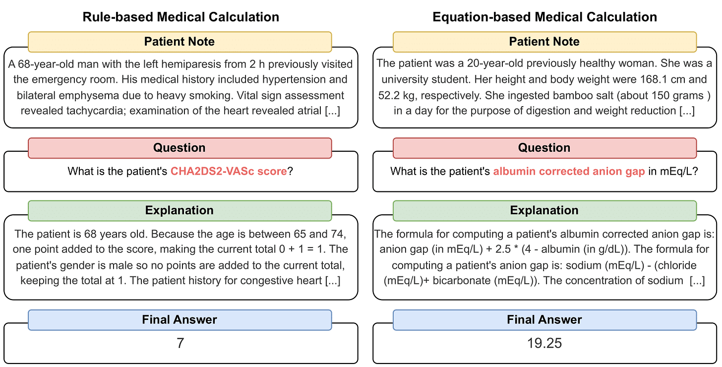 MedCalc-Bench