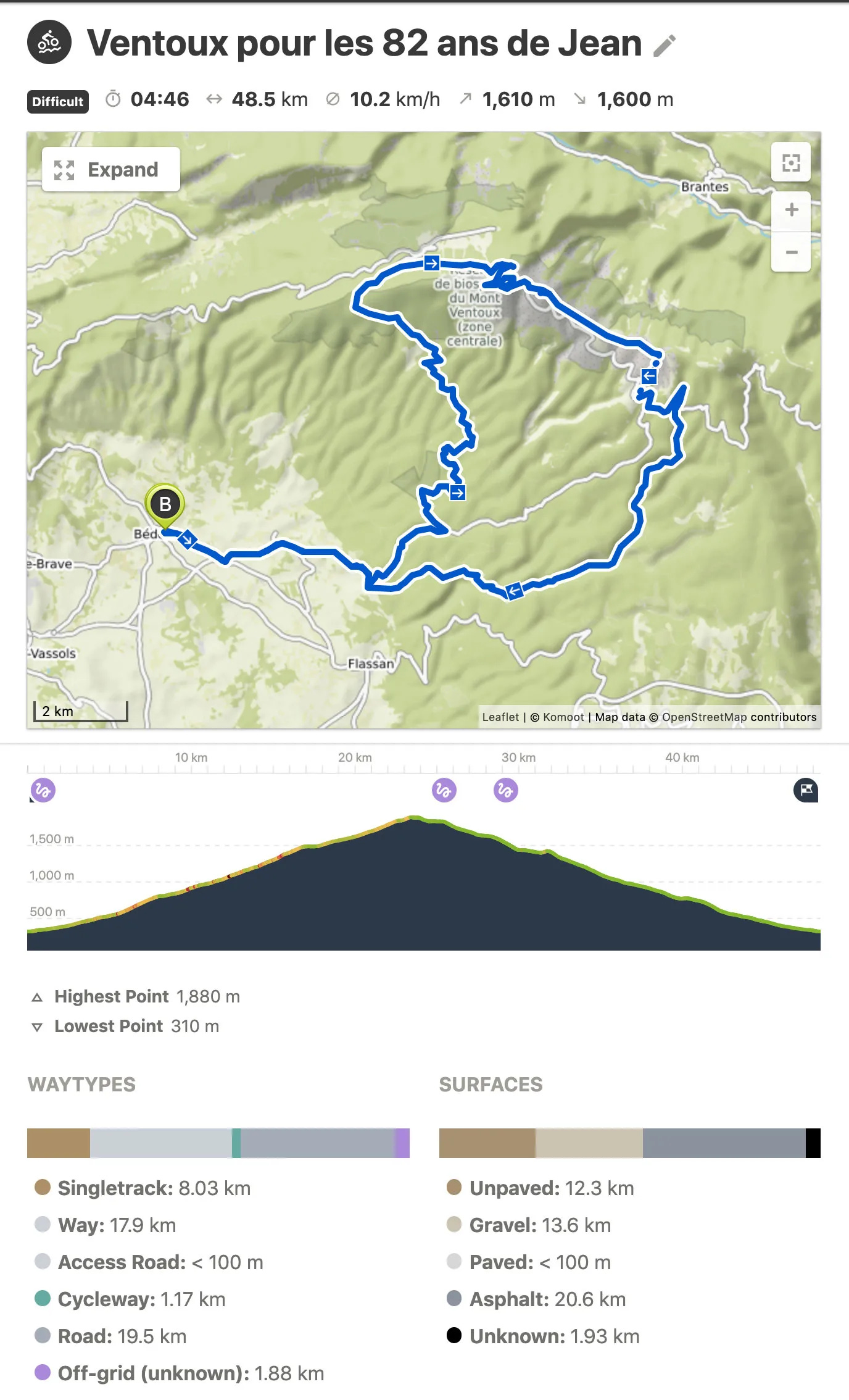 Notre route Notre route