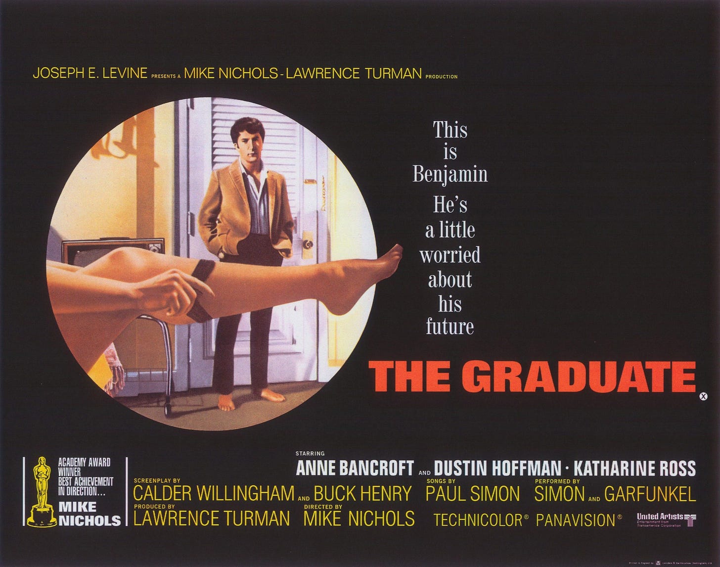 The poster for The Graduate, showing a painting of the famous shot of Hoffman standing behind Bancroft's leg as she takes off her stocking, It is in a circle on a black background with the tagline 'This is Benjamin. He's a little worried about his future.'