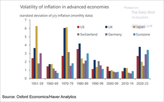 A graph of the average economy

Description automatically generated with medium confidence