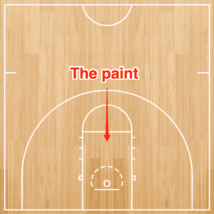 What is The Paint in Basketball? [Picture Examples]