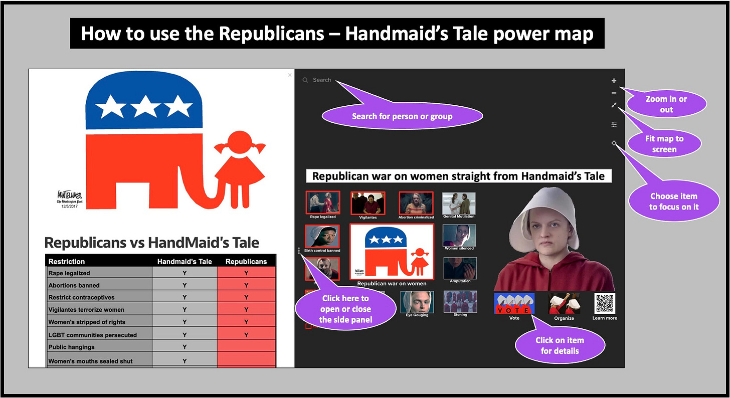 How to use the Republicans - Handmaid's Tale power map
