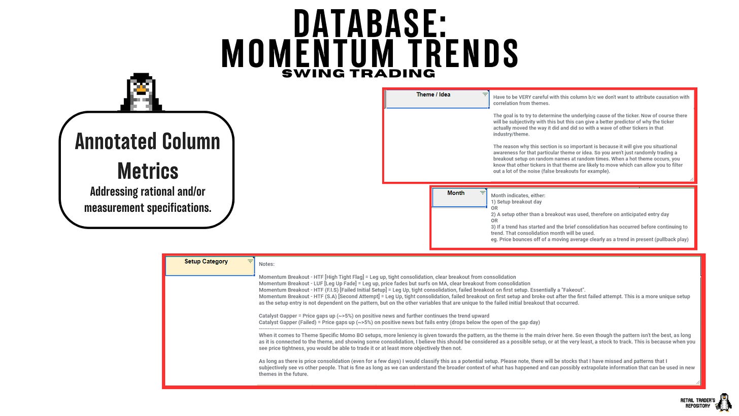 Database Annotated Coloum Metrics - Explained