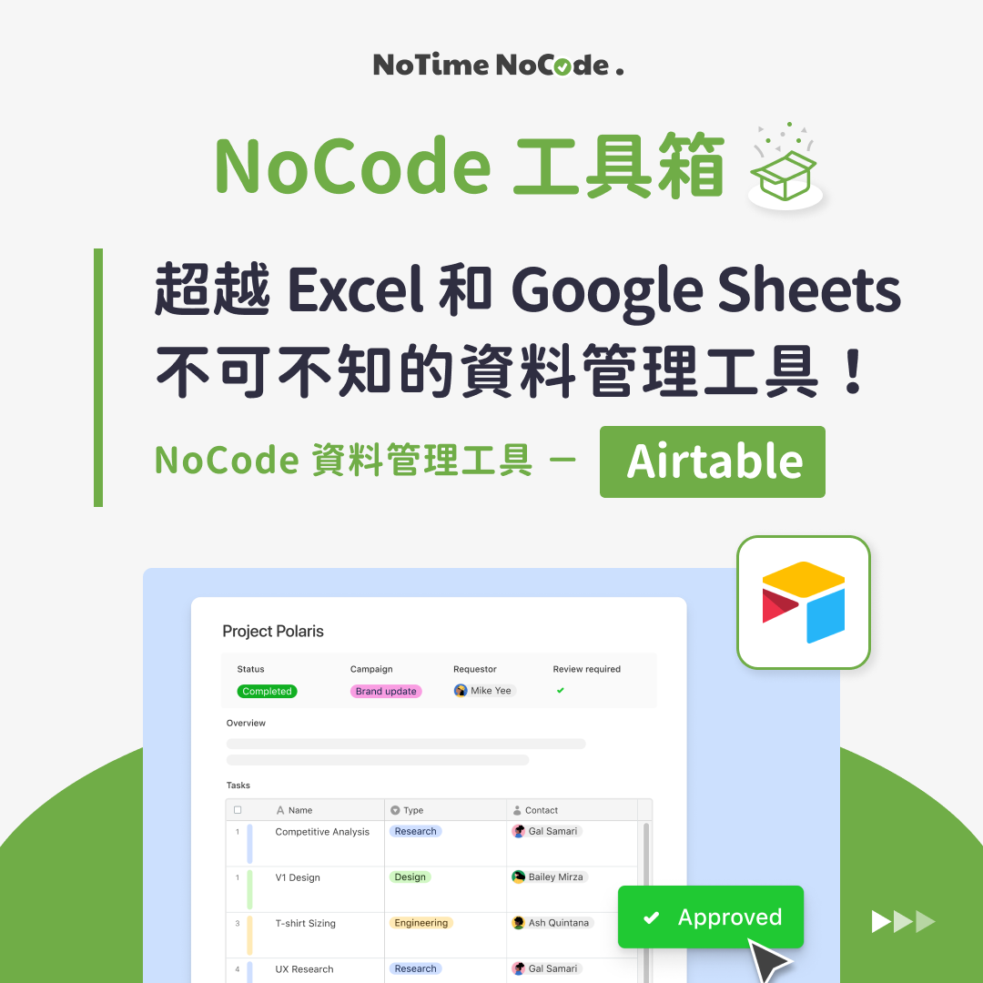 NoCode 工具箱 - Airtable 貼文示意