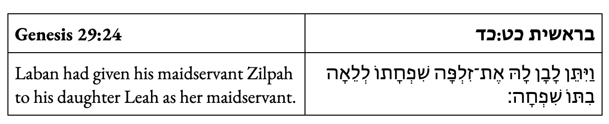 Laban had given his maidservant Zilpah to his daughter Leah as her maidservant.