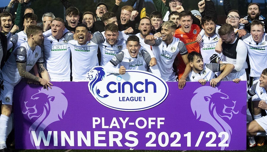 Edinburgh City promoted | SPFL