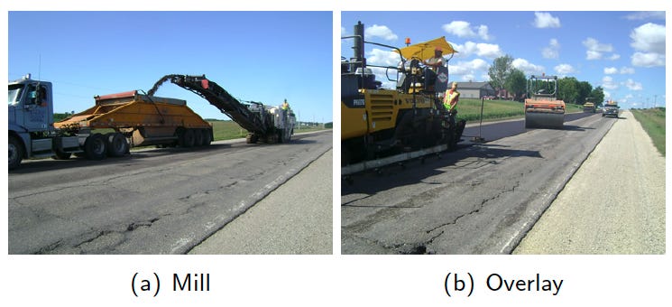 A collage of a road construction

Description automatically generated