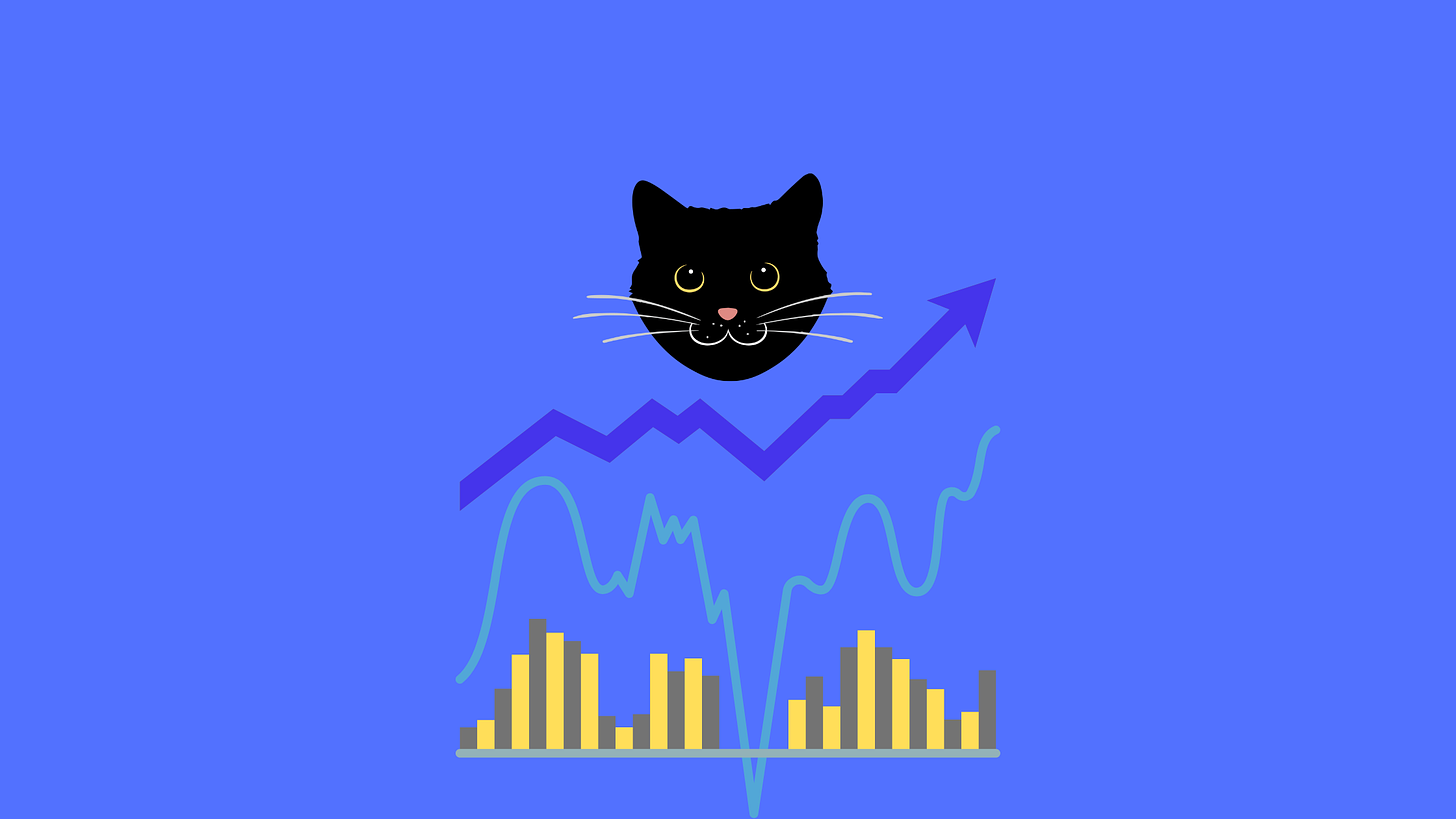 Image of cat head over financial graphics