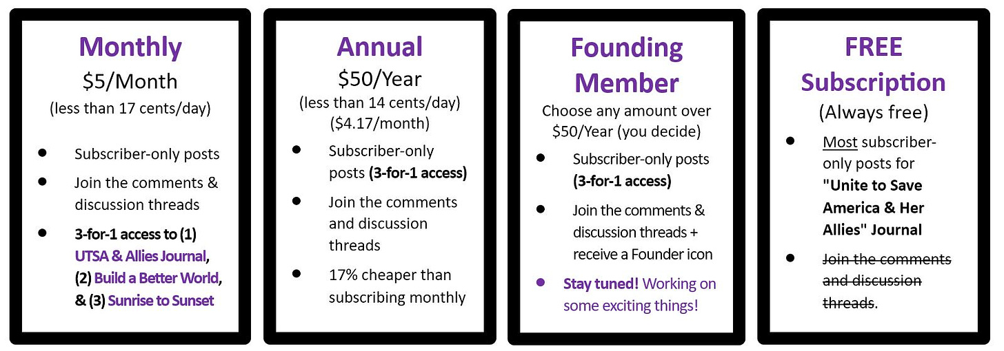 SUBSCRIPTION OPTIONS AT A GLANCE