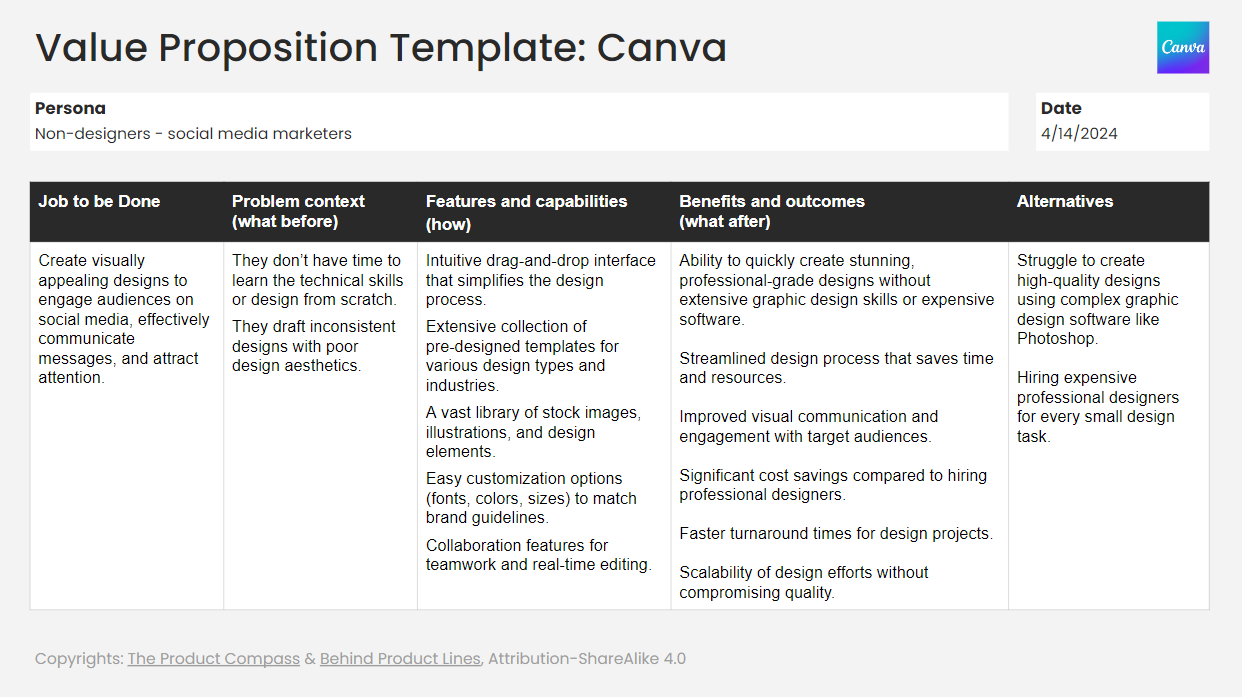 Canva Value Proposition Template