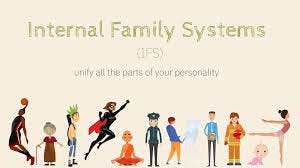 Exploring Internal Family Systems (IFS ...