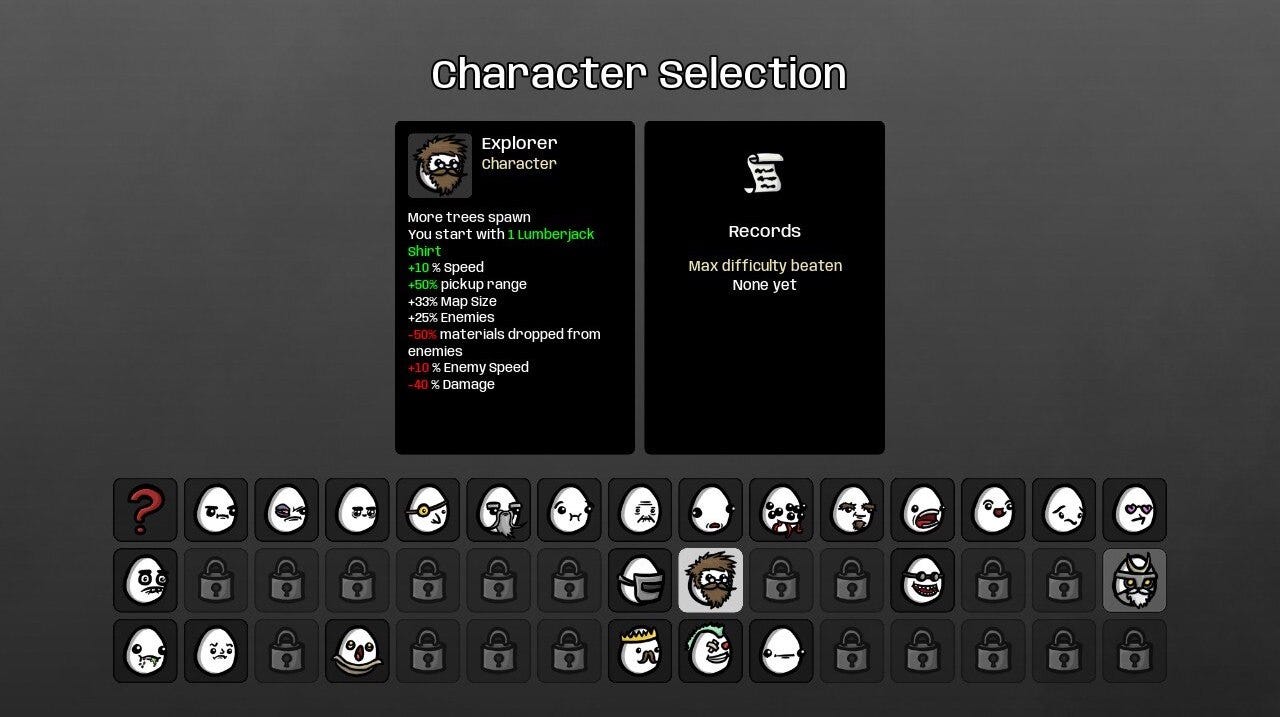 Character Selection screen. Most are still locked.