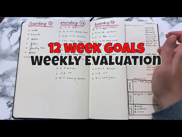 12 Week Year Weekly Score and Plan | Week 2 | 12 Week Goals | Realistic and  Productive Goal Setting - YouTube