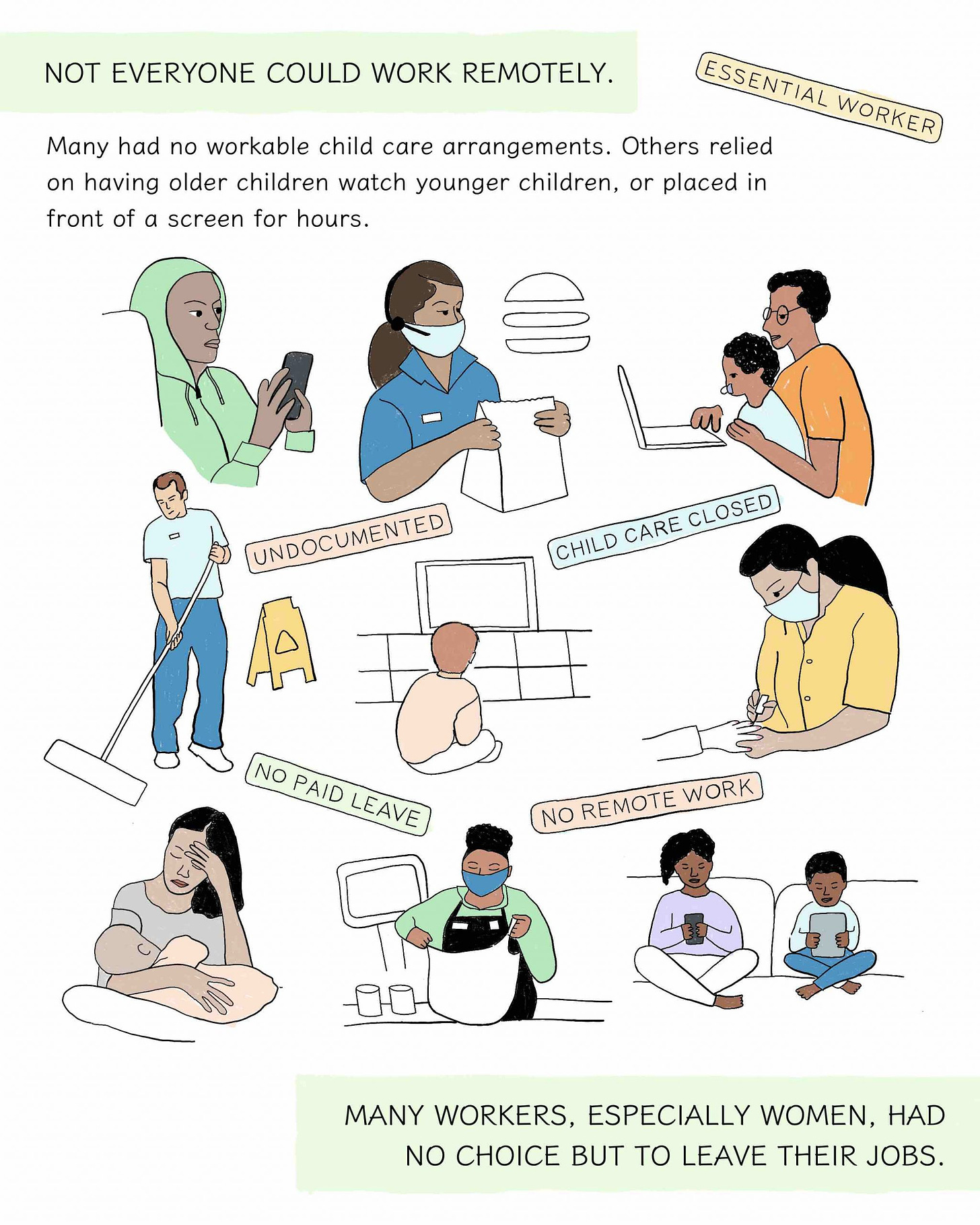 NOT EVERYONE COULD WORK REMOTELY. Many had no workable child care arrangement. Others relied on having older children watch younger children, or placed in front of a screen for hours. MANY WORKERS, ESPECIALLY WOMEN, HAD NO CHOICE BUT TO LEAVE THEIR JOBS. A drawing of the many types of essential workers. 