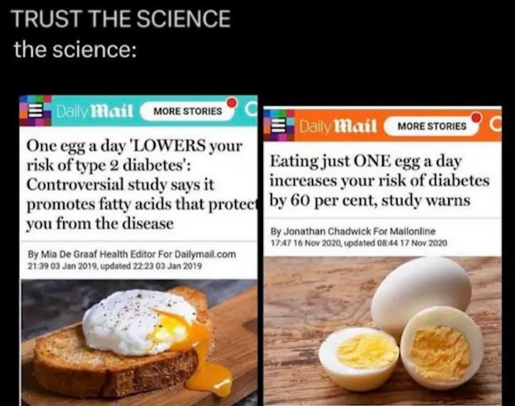 May be an image of egg yolk and text that says 'TRUST THE SCIENCE the science: Daily Mail MORE STORIES Daily Mail One egg a day LOWERS your risk of type 2 diabetes': Controversial study says it promotes fatty acids that protect you from the disease MORE STORIES Eating just ONE egg a day increases your risk of diabetes by 60 per cent, study warns By Mia De Graaf Health Editor For Dailymail.com 21:39 03 Jan 2019, updated 22:23 03 Jan 2019 By Jonathan Chadwick For Mailonline 17:47 Nov 2020, updated 08:44 Noy 2020'