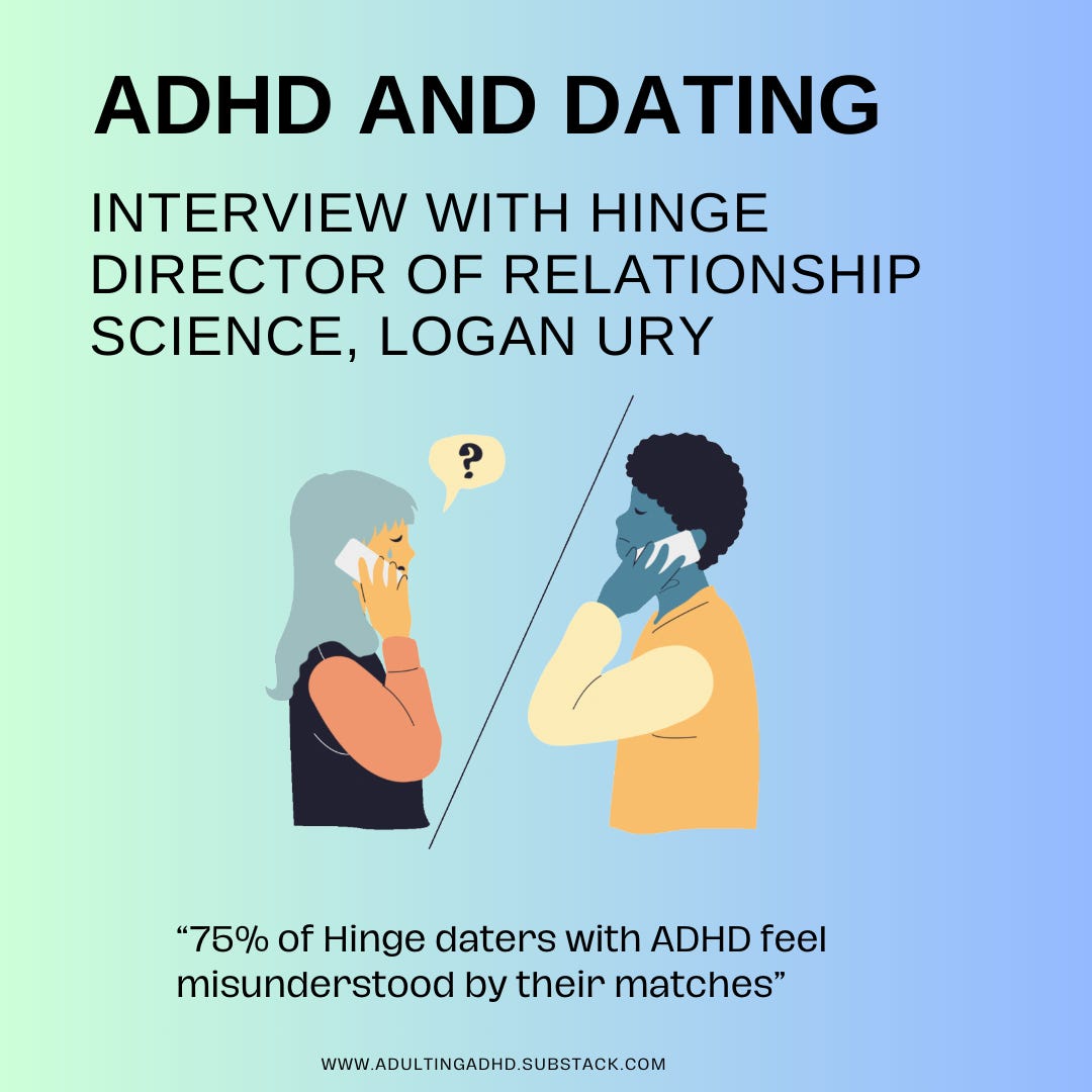 An image titled ADHD and Dating with a picture of a guy and woman facing each other on the phone